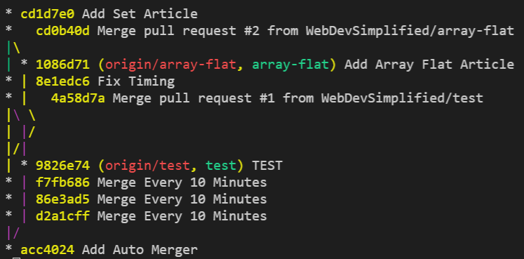 Log Output