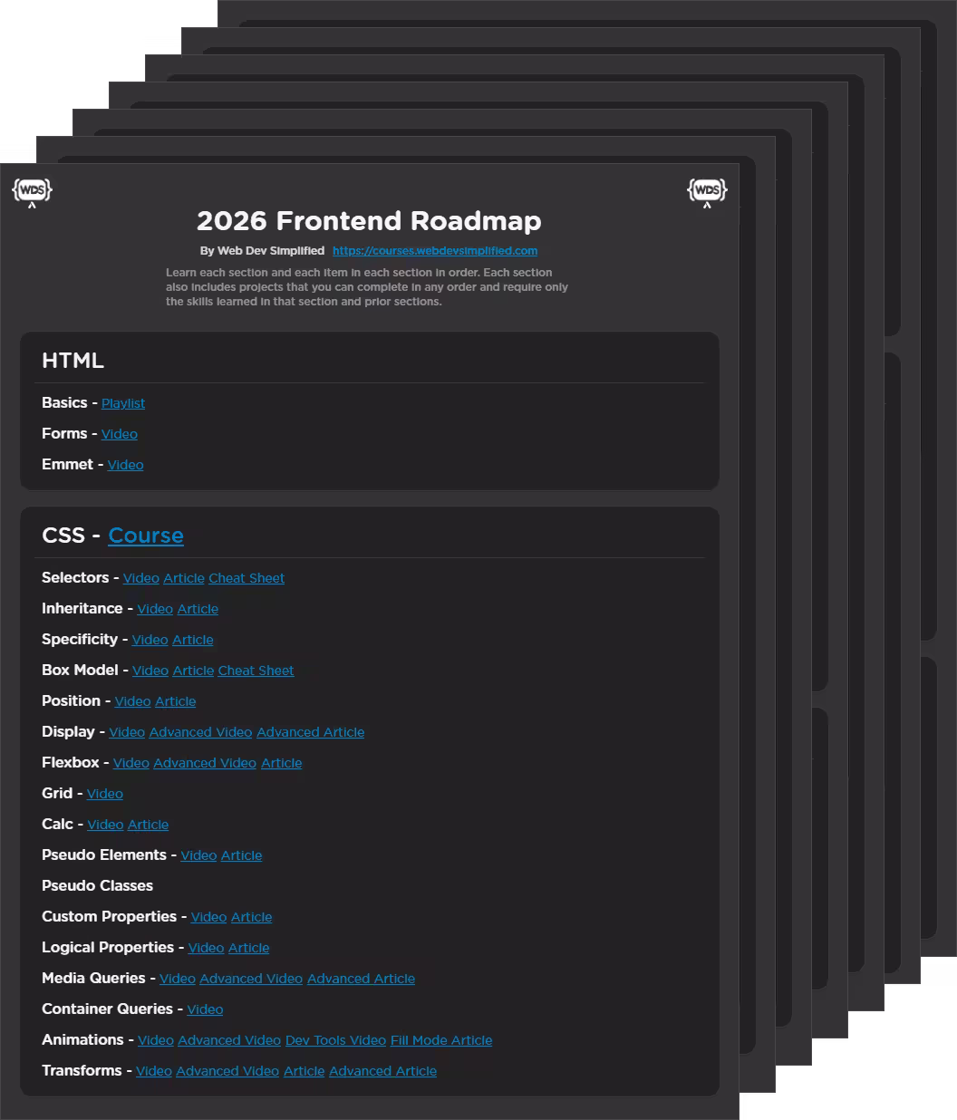 Web Dev Roadmap